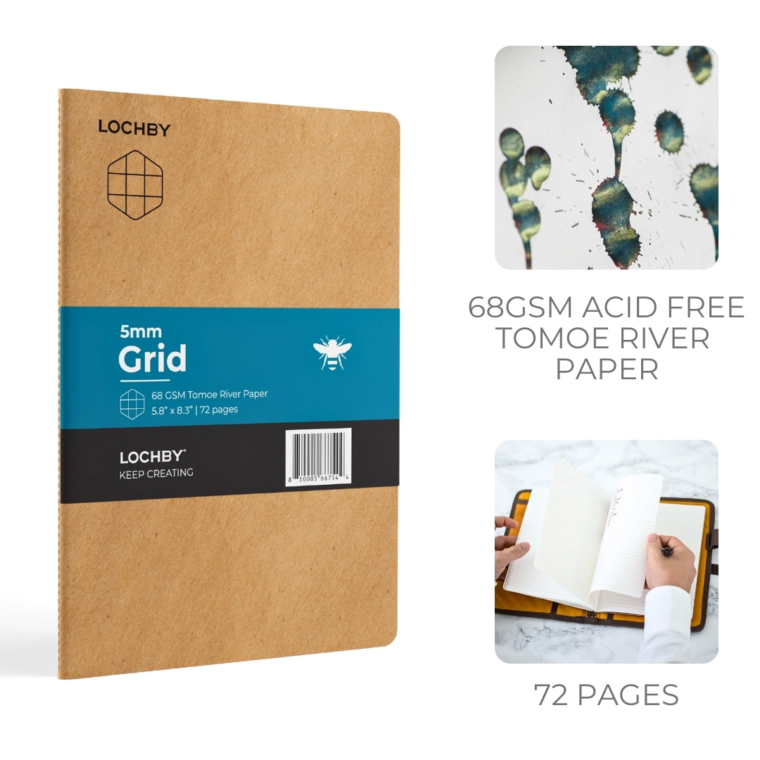 #style_grid