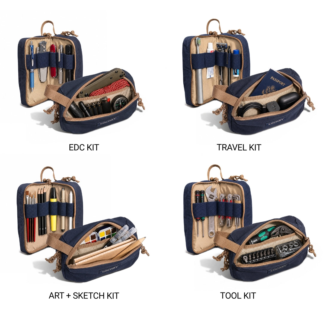 Modular Notebook System